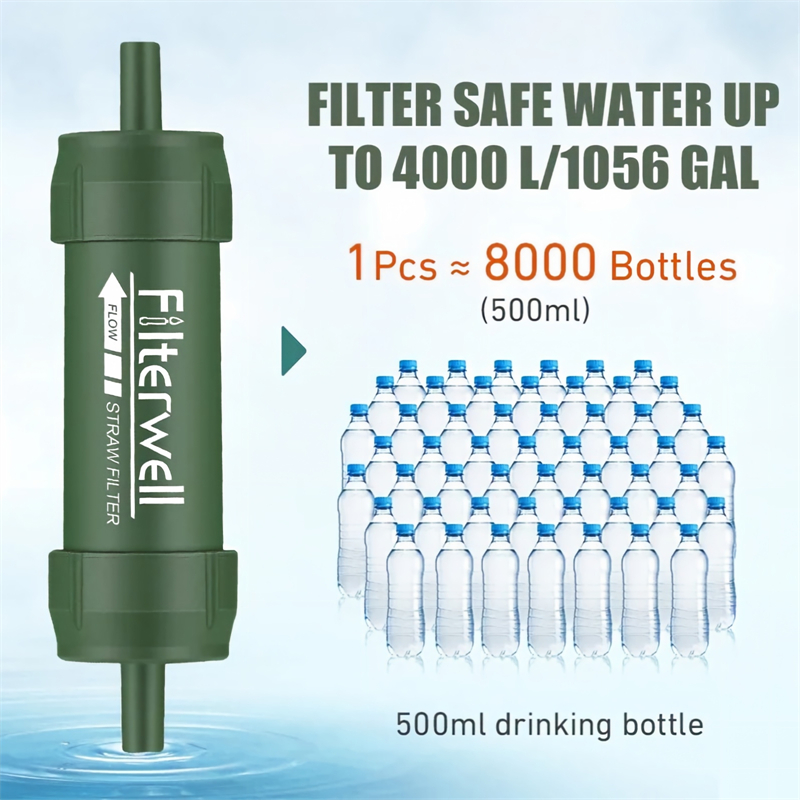 หลอดกรองน้ำขนาดเล็กแบบพกพาสำหร - Water Purification Straw บทวิจารณ์และราคา